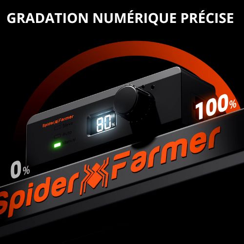 Spider Farmer SE3000 Lampe de croissance LED Samsung LM301H Pilote détachable Spectre complet pour plantes à fleurs végétales Hydroponie intérieure