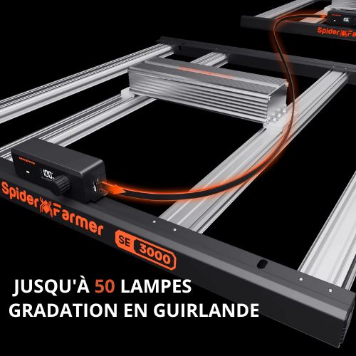 Spider Farmer SE3000 Lampe de croissance LED Samsung LM301H Pilote détachable Spectre complet pour plantes à fleurs végétales Hydroponie intérieure