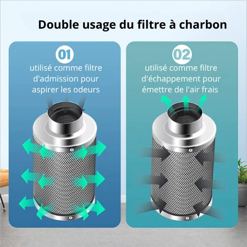 Filtre à Charbon Actif 4 Pouces – Anti-Odeurs pour Culture Hydroponique et Tentes de Culture