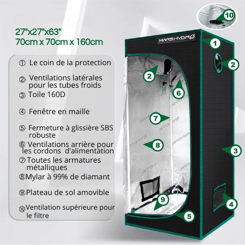 Kit de Culture Intérieur Mars Hydro TS 1000 LED 120x120x200CM pour Hydroponie Grow Light