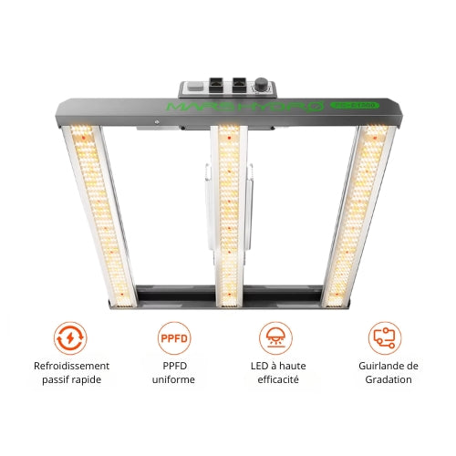 Mars Hydro Smart Dimmable FC-E1500 Bridgelux 150W LED – L'éclairage ultime pour votre système hydroponique et jardinage intérieur