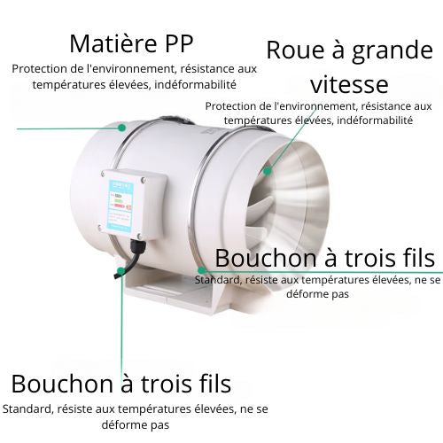 Kit de culture LED 90x60x135 cm Double couche avec filtre hydroponique