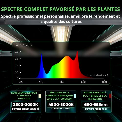 Barre lumineuse de croissance à spectre complet Mars Hydro Smart FC-E 3000 LED pour culture hydroponique intérieure Phytolamp Jardinage intérieur hydroponique