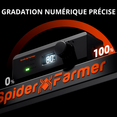 Spider Farmer G5000 480W Lampe de croissance à LED à spectre complet CO2 commercial pour semis, légumes, fleurs, plantes hydroponiques d'intérieur