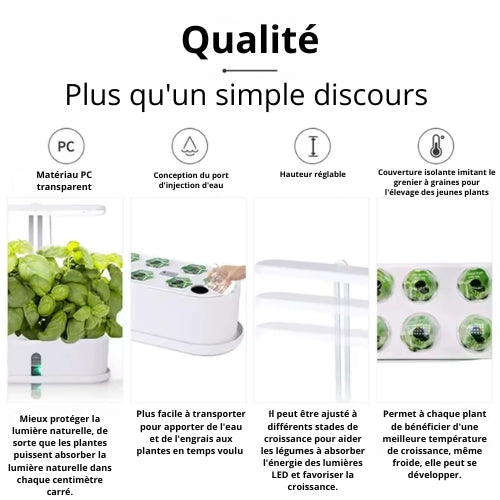 ParaGrow Y96A –Kit Système Hydroponique DWC LED à Spectre Complet