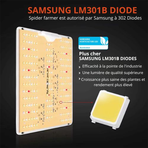 Kit Hydroponique Spider Farmer SF1000D LED + Tente 60x60x140CM avec Filtre à Charbon