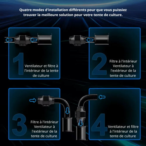 Ventilateur de Conduit en Ligne LTD-XL150 EC – Contrôle Intelligent pour Culture Hydroponique